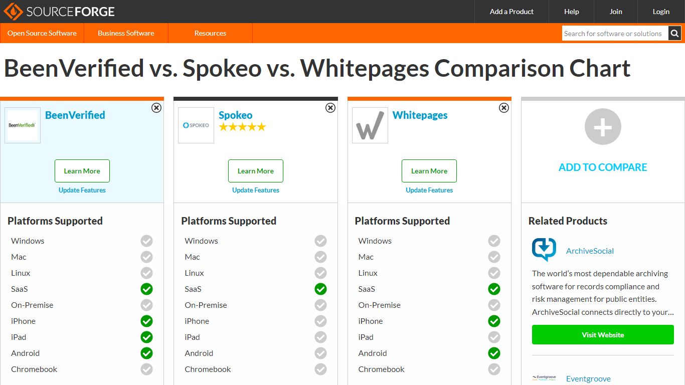 BeenVerified vs. Spokeo vs. Whitepages Comparison - SourceForge